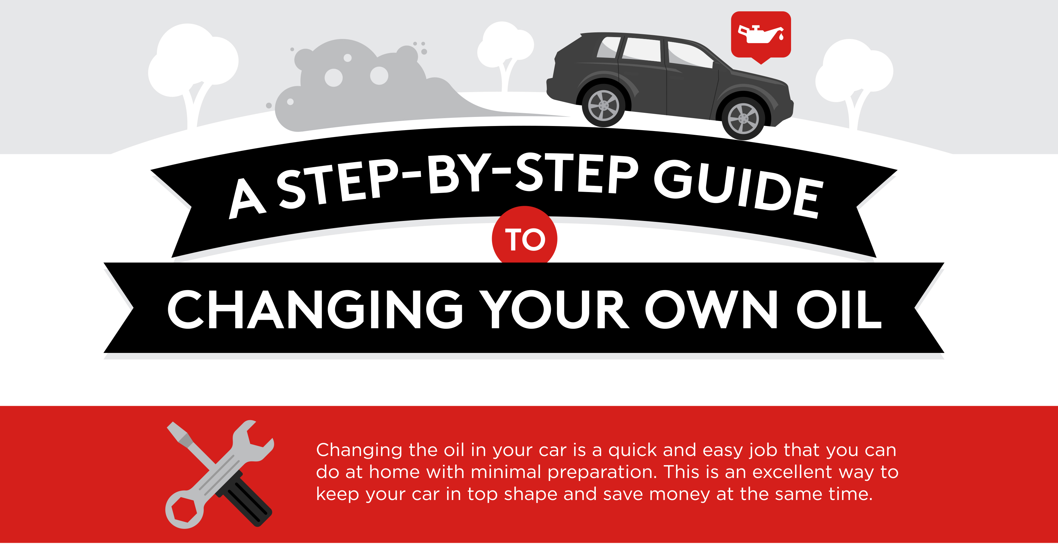 Step-by-Step Oil Change Guide in El Paso, TX | Fox Acura of El Paso