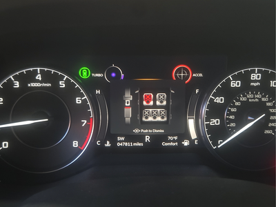 2022 Acura RDX Advance Package SH-AWD